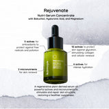 REJUVENATE Nutri-Serum Concentrate